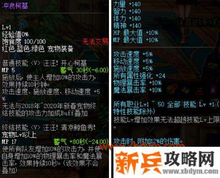 DNF冲浪柯基获得方法及属性一览