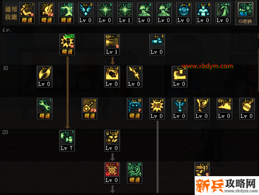 DNF机械师三觉技能加点攻略