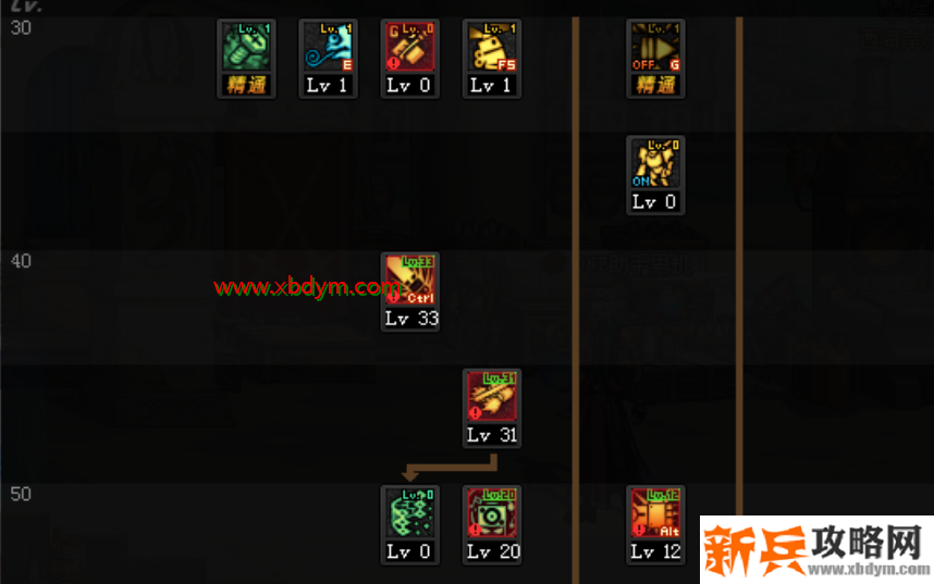 DNF机械师三觉技能加点攻略