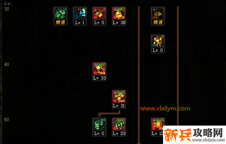 DNF机械师三觉技能加点攻略