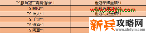 《王者荣耀》世冠荣耀宝箱获得方法