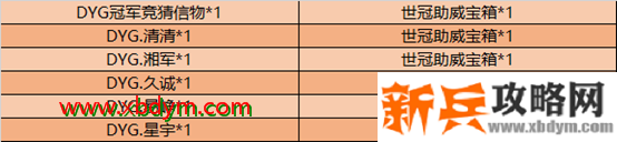 《王者荣耀》世冠荣耀宝箱获得方法