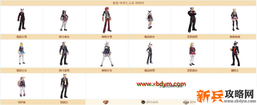 DNF阿拉德探险记第4季活动