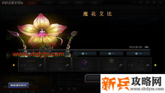 CF艾比天赋技能详解