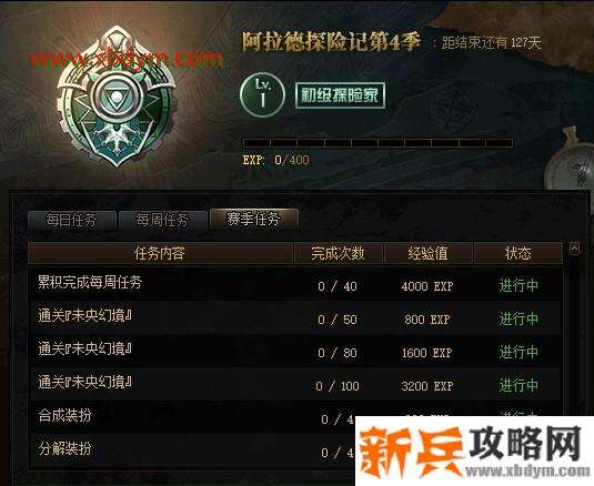 DNF战令100级满级时间 49党128天