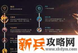 s11德莱文天赋出装