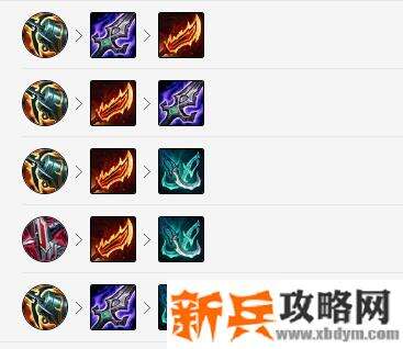 LOL薇恩出什么神话装备