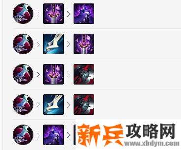 LOL杰斯出什么神话装备