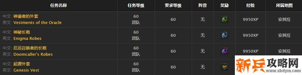 上古之神的外鞘什么用