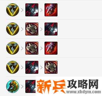 LOL猴子出什么神话装备