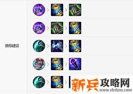 LOL死歌出什么神话装备