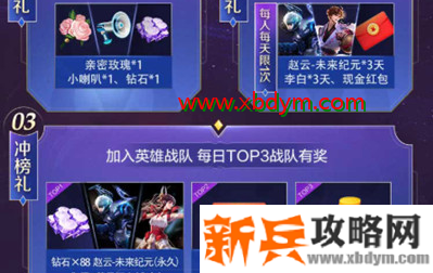 《王者荣耀》盛夏火力全开答题礼包