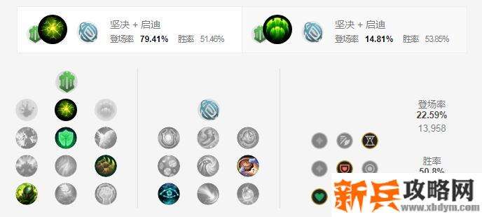 S11锤石符文推荐