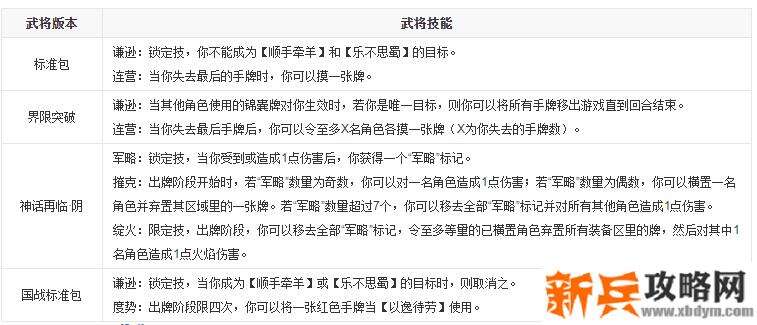 三国杀陆逊技能