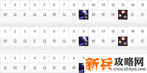 LOL皎月怎么加点