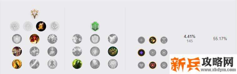 2021纳尔符文推荐