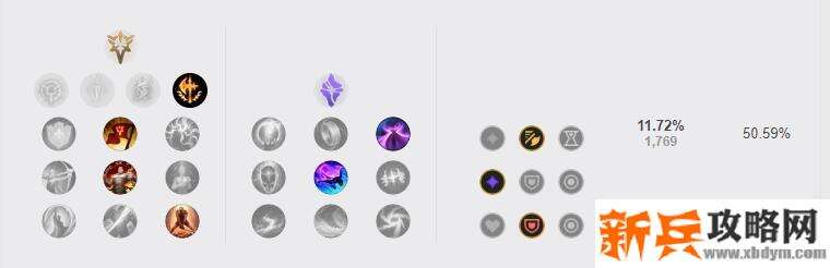 2021诺手符文推荐