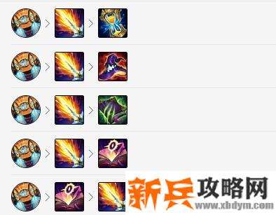 LOL艾克出什么神话装备