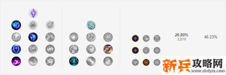 2021萨勒芬妮符文推荐