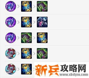 LOL维克兹出什么神话装备