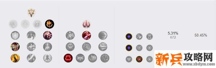 2021皎月符文推荐