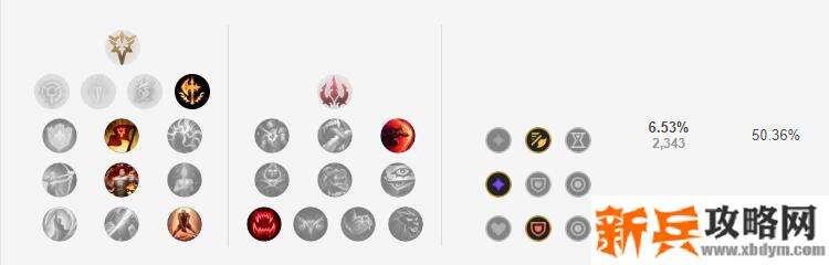 S11人马符文推荐