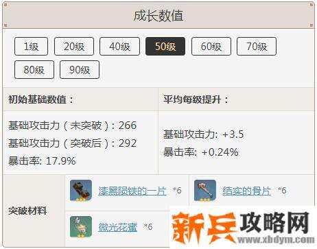 螭骨剑90级属性