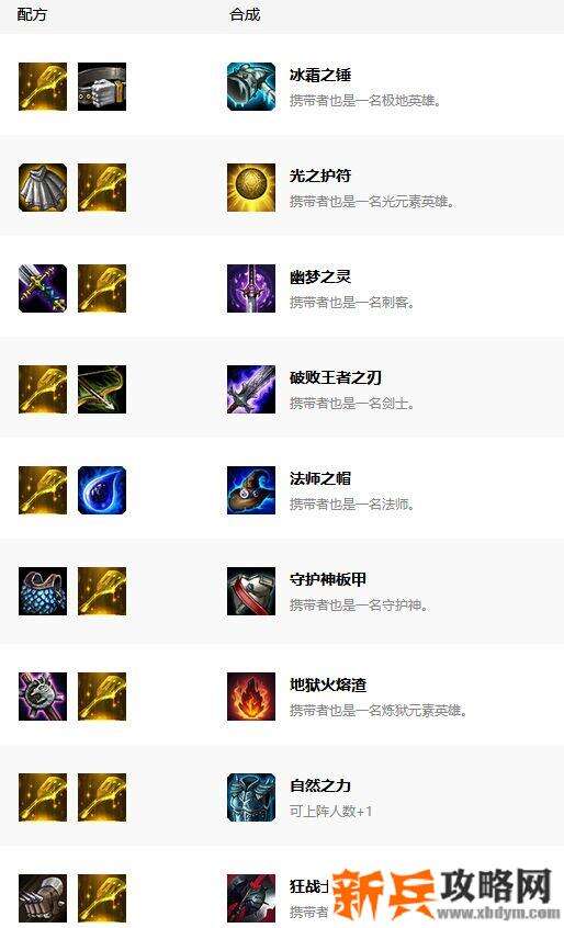 云顶之弈金铲子合成列表