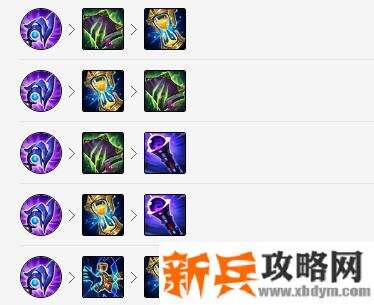 LOL辛德拉出什么神话装备