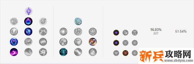 2021拉克丝符文推荐