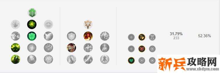 2021猪女符文推荐