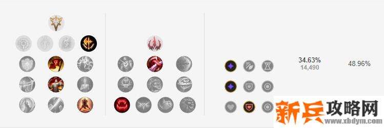 S11剑魔符文推荐