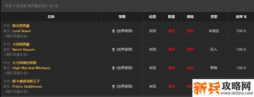 深渊节杖怎么获得