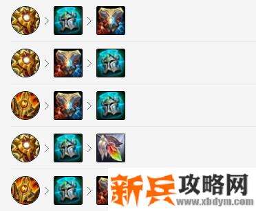 LOL牛头出什么神话装备