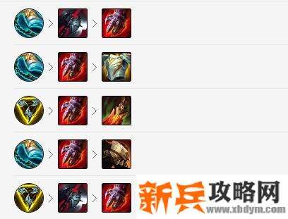 LOL诺手出什么神话装备