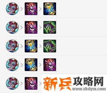 LOL火男出什么神话装备