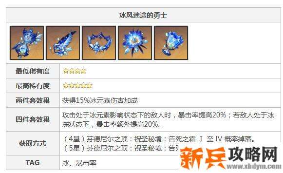 原神冰系圣遗物在哪刷