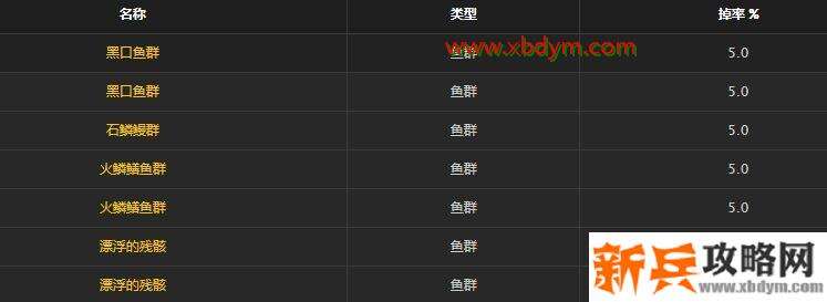 魔兽世界怀旧服冰川披风任务攻略