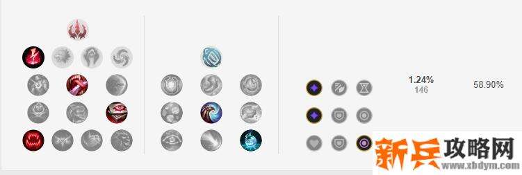 2021年卡牌符文推荐