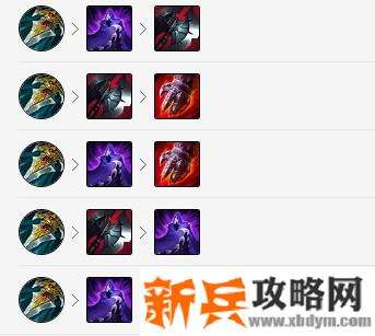 LOL雷克塞出什么神话装备