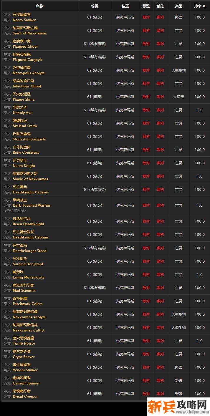 拉玛兰迪在哪里