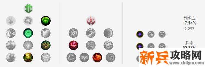 S11巴德符文推荐