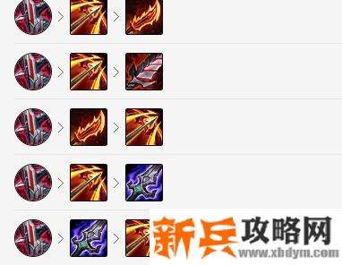 LOL卡莉斯塔出什么神话装备