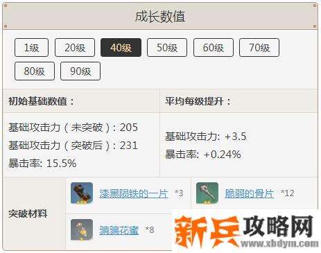 螭骨剑90级属性