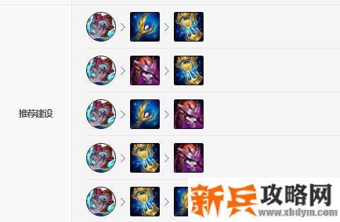 LOL冰鸟出什么神话装备