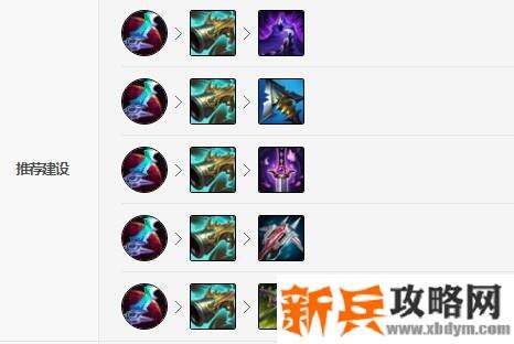 LOL女枪出什么神话装备