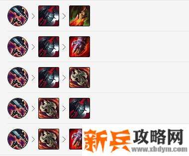 LOL剑魔出什么神话装备