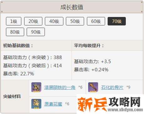 螭骨剑90级属性