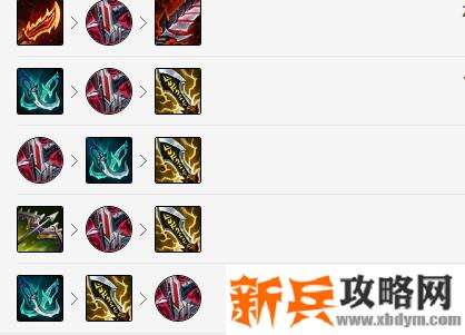 LOL亚索出什么神话装备