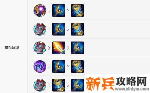 LOL卡萨丁出什么神话装备